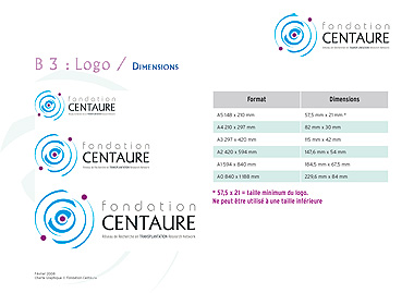 Charte Graphique Fondation Centaure