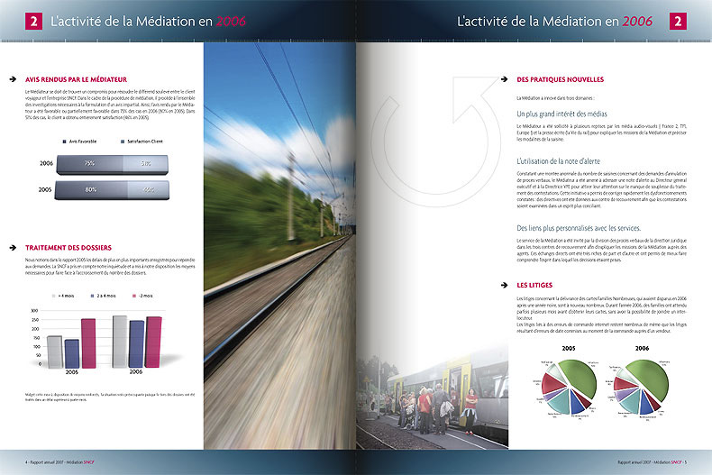 Angle de Vue agence de conception graphique web et print mise en page rapport annuel